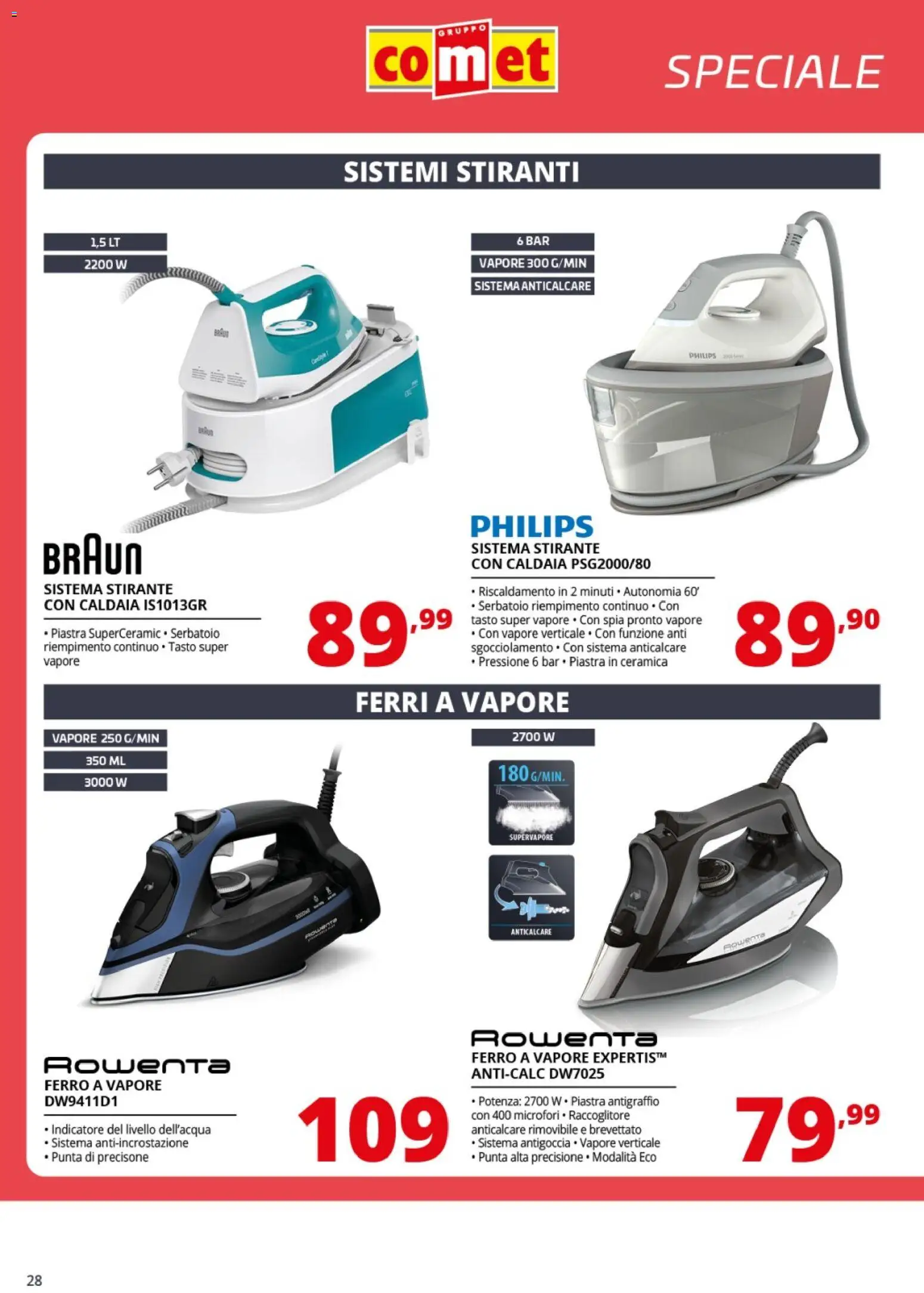 Volantino Comet del 24.04.2026 | Pagina: 28 | Prodotti: Caldaia, Anticalcare