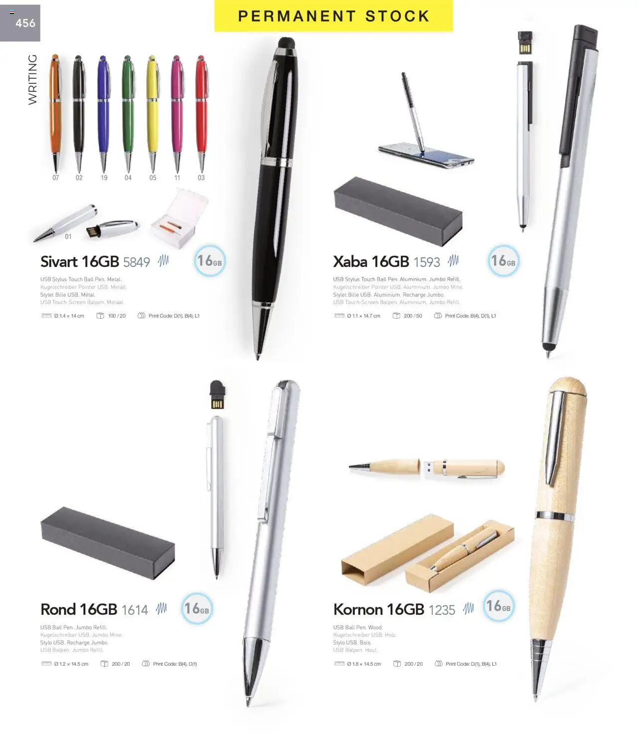Sapo Giveaways Catalogue – σε ισχύ από 01.01.2025 | Σελίδα: 458 | Προϊόντα: Hoitoaine