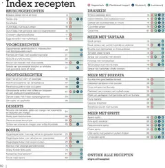 Sligro folder - Leve de lente - Voorbeeld van een folder van Sligro, geldig van 09.04.2026 | Pagina: 92 | Producten: Boter, Asperges, Ananas, Panini grill