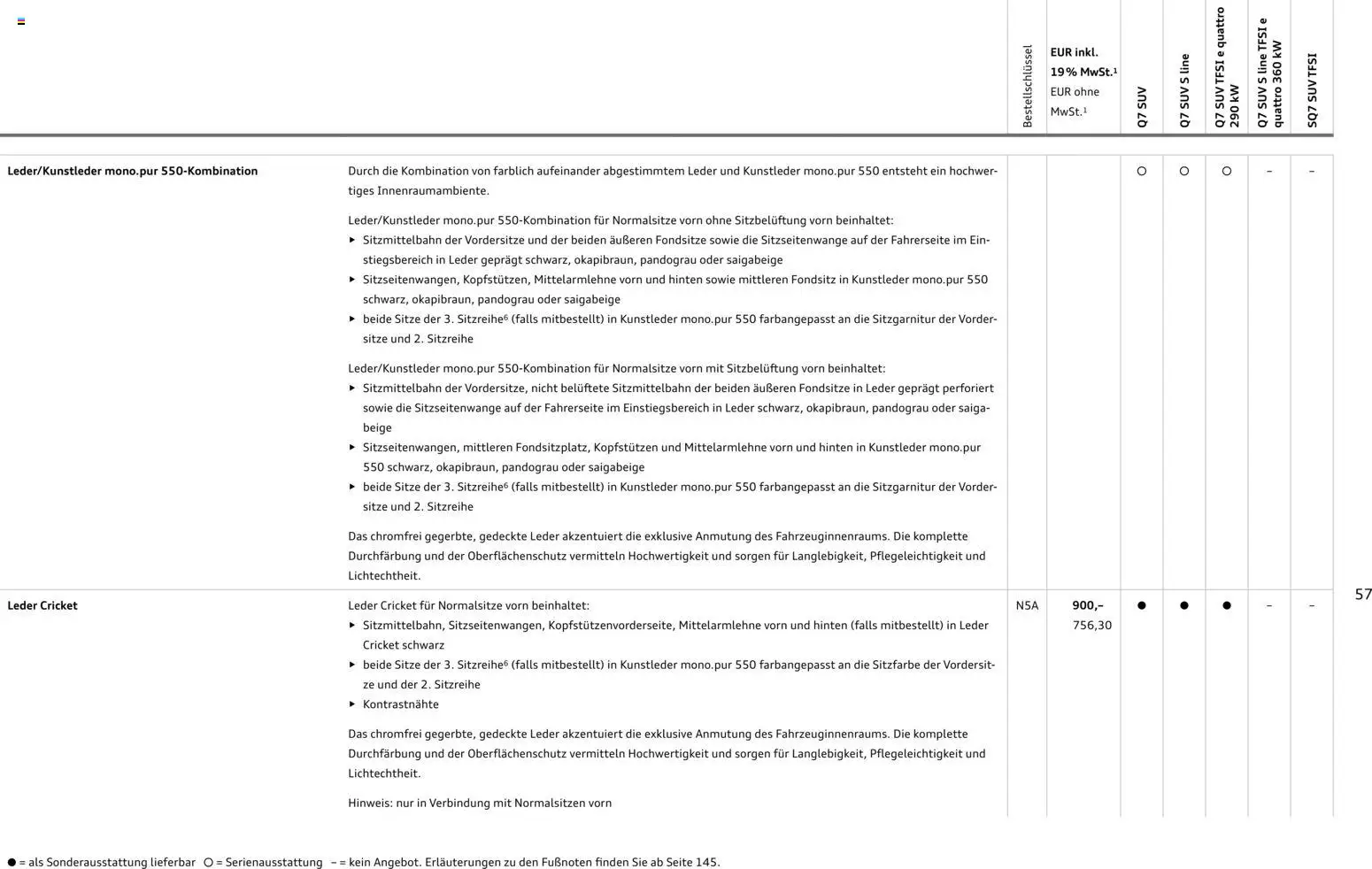 Audi Q7 – gültig ab 28.10.2025 | Seite: 57 | Produkte: Sitzgarnitur