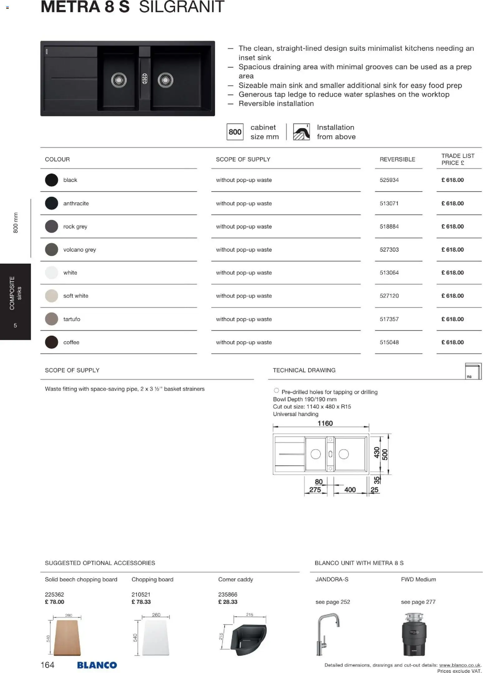 Novi Mömax katalog ponudbe – veljaven od 22.01.2026 | Stran: 165