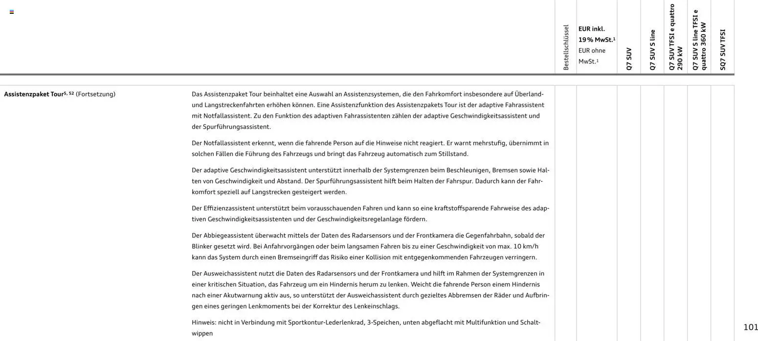 Audi Q7 – gültig ab 28.10.2025 | Seite: 101