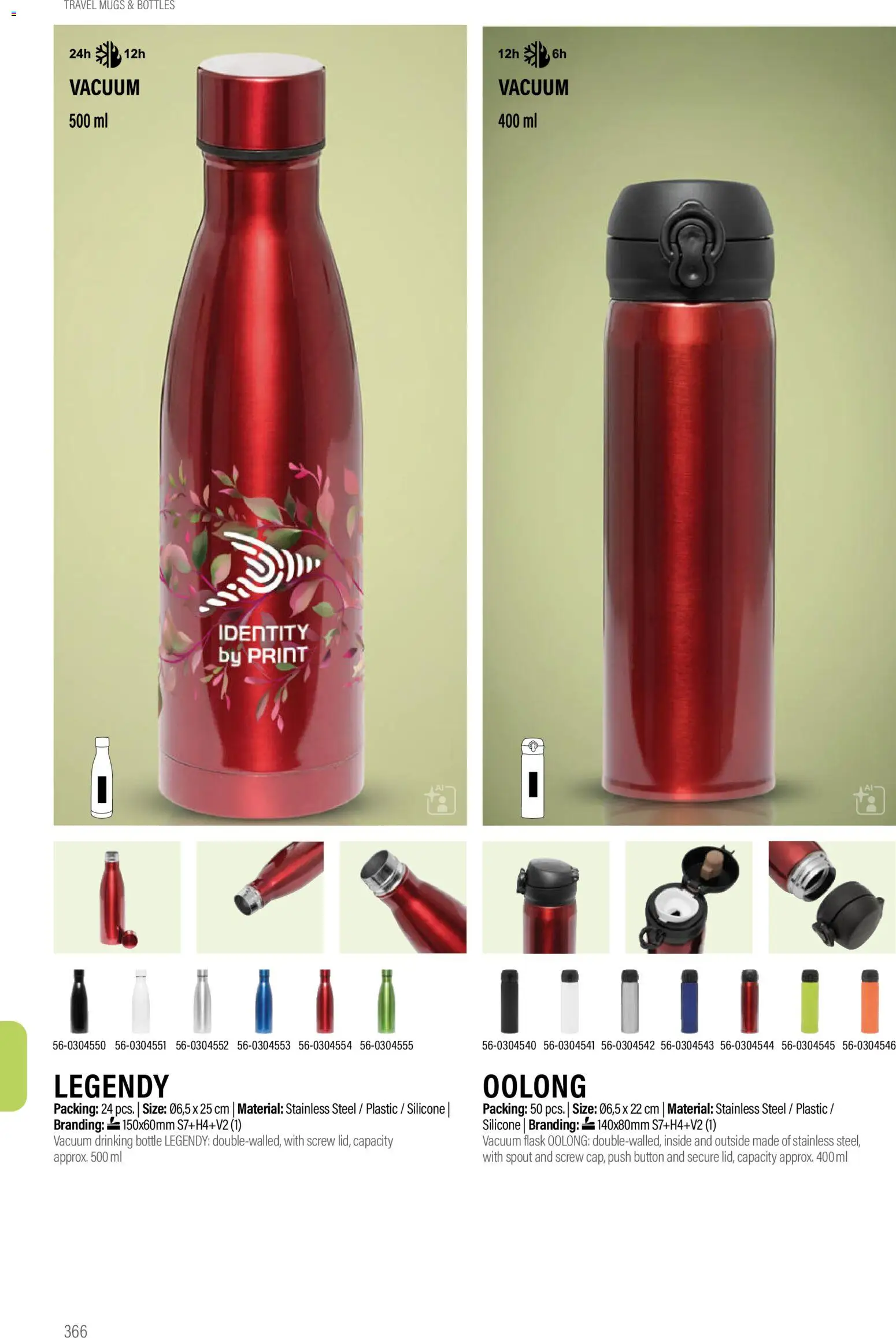 Sapo Giveaways Promotion tops – σε ισχύ από 14.01.2026 | Σελίδα: 366