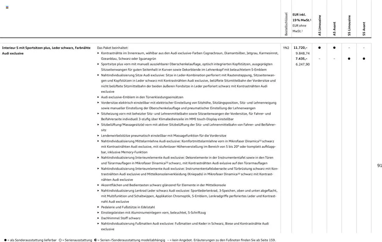 Audi A5 – gültig ab 09.01.2025 | Seite: 91
