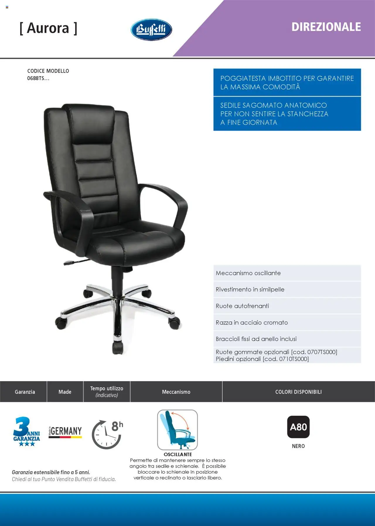 Volantino Buffetti del 28.06.2025 | Pagina: 11 | Prodotti: Braccioli, Anello