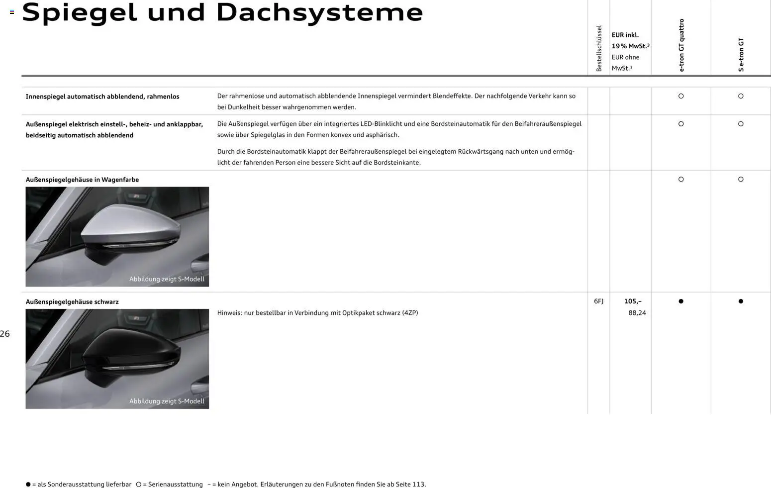 Audi e-tron GT – gültig ab 28.10.2025 | Seite: 26 | Produkte: Spiegel