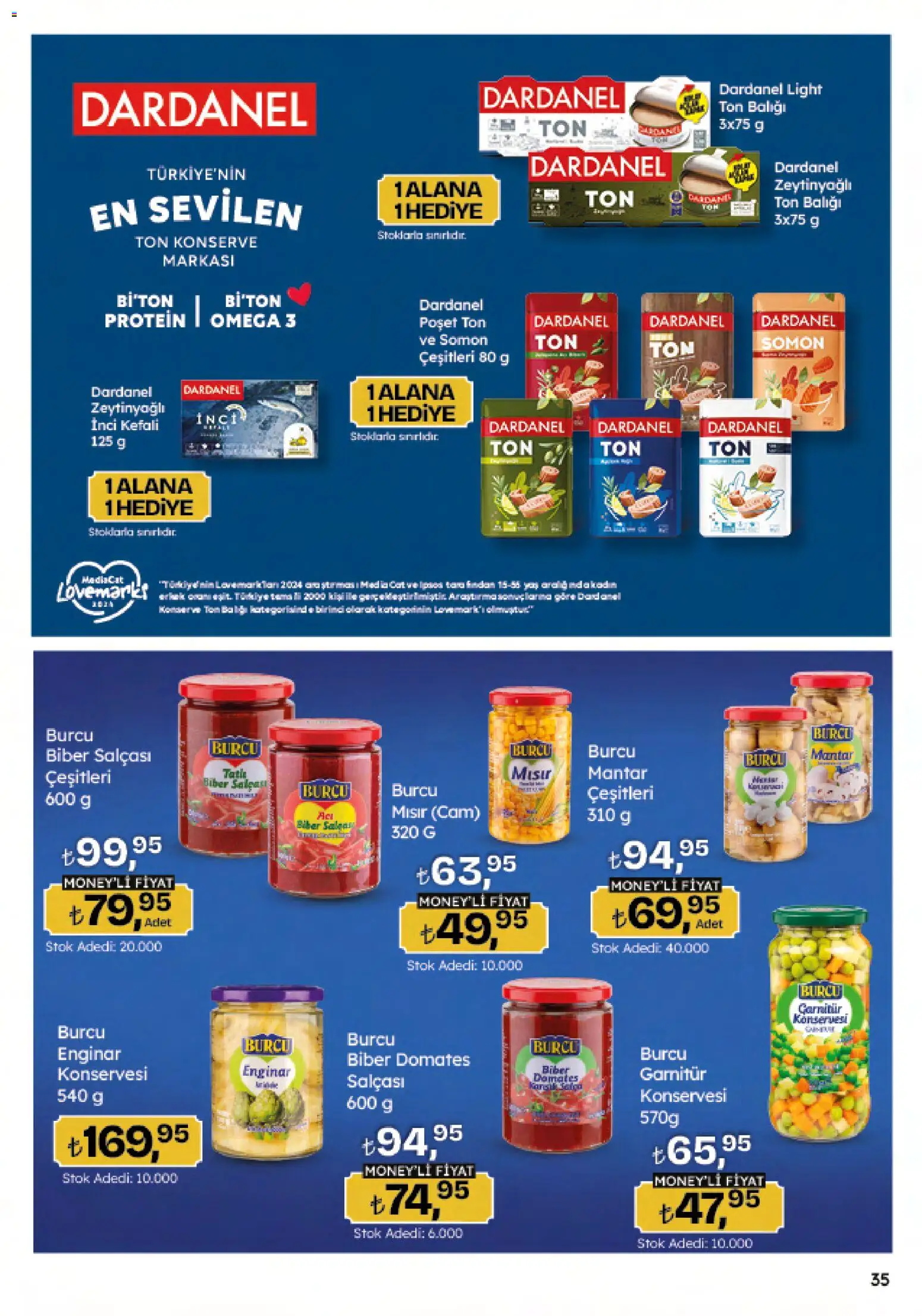 Migros Katalog - Migroskop - 23.10.2025 tarihinden itibaren geçerlidir | Sayfa: 35 | Ürünler: Fıstık, Hünnap, Keçiboynuzu, Bisküvi