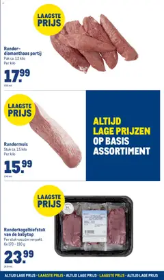  | Pagina: 3 | Producten: Kisperec, Rundvlees