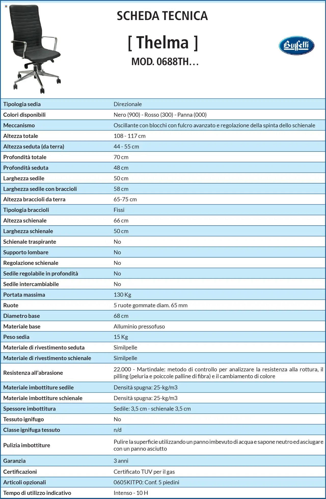 Volantino Buffetti del 28.06.2025 | Pagina: 26 | Prodotti: Spugna, Panna, Acqua, Alluminio
