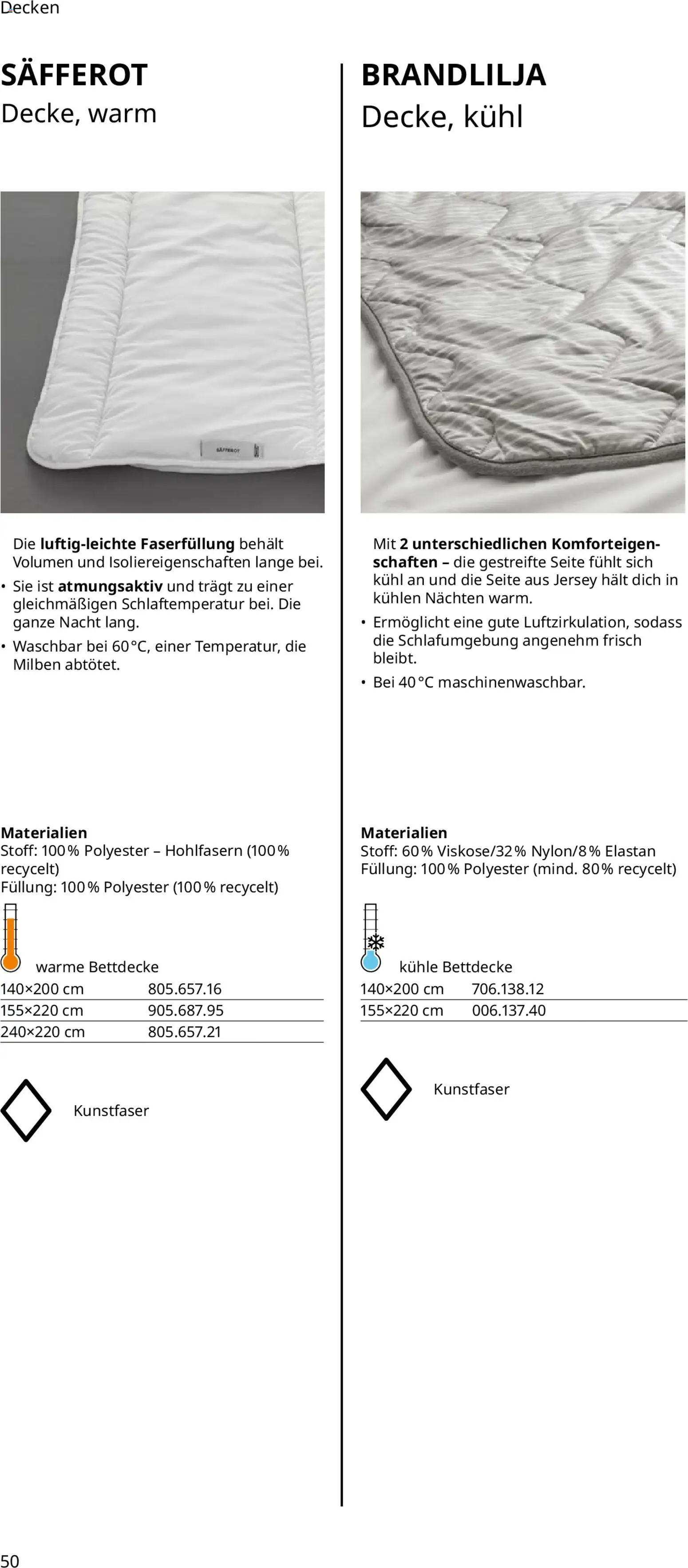 Ikea Prospekt  Schlafkomfort	 – gültig ab 30.09.2025 | Seite: 50 | Produkte: Decke, Bettdecke
