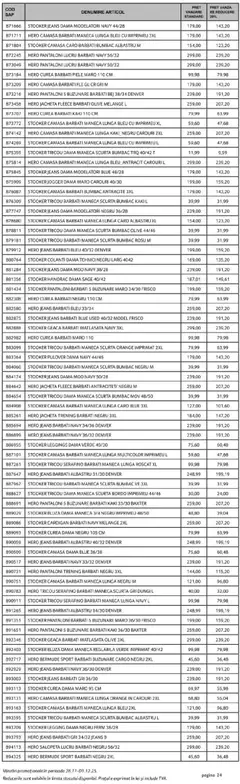 Ofertele Selgros valabile de la 28.11.2025 | Pagină: 24