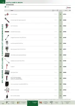 Rexel - Prévisualisation de Rexel EPI, mesure, outillage, fixations et consommables valide à partir de 01.12.2024 | Page: 30 | Produits: Étui, Clé