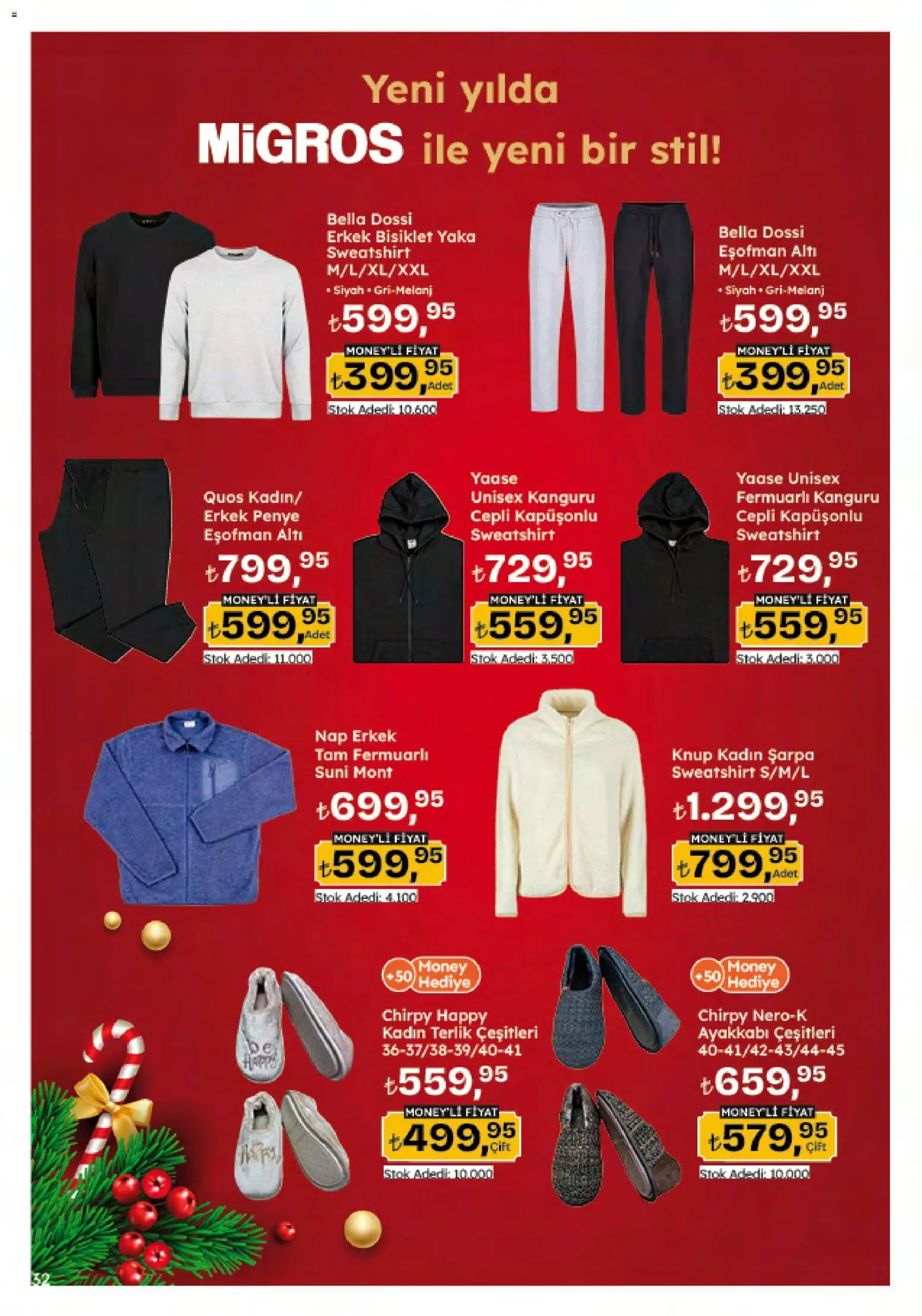 Migros Katalog - 5M Migroskop Dijital - 05.12.2025 tarihinden itibaren geçerlidir | Sayfa: 173 | Ürünler: Mont, Terlik