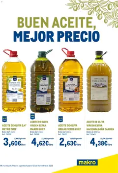 Vista previa Makro - Aceite Navidad Levante válido desde el 12.12.2025