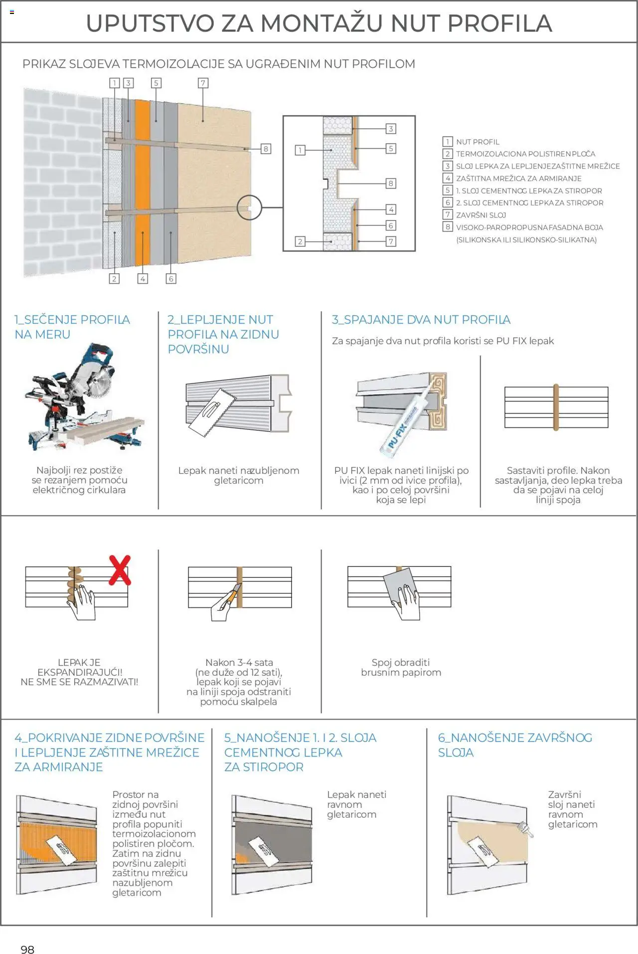 Uradi Sam katalog - važi od 11.04.2024 | Strana: 99