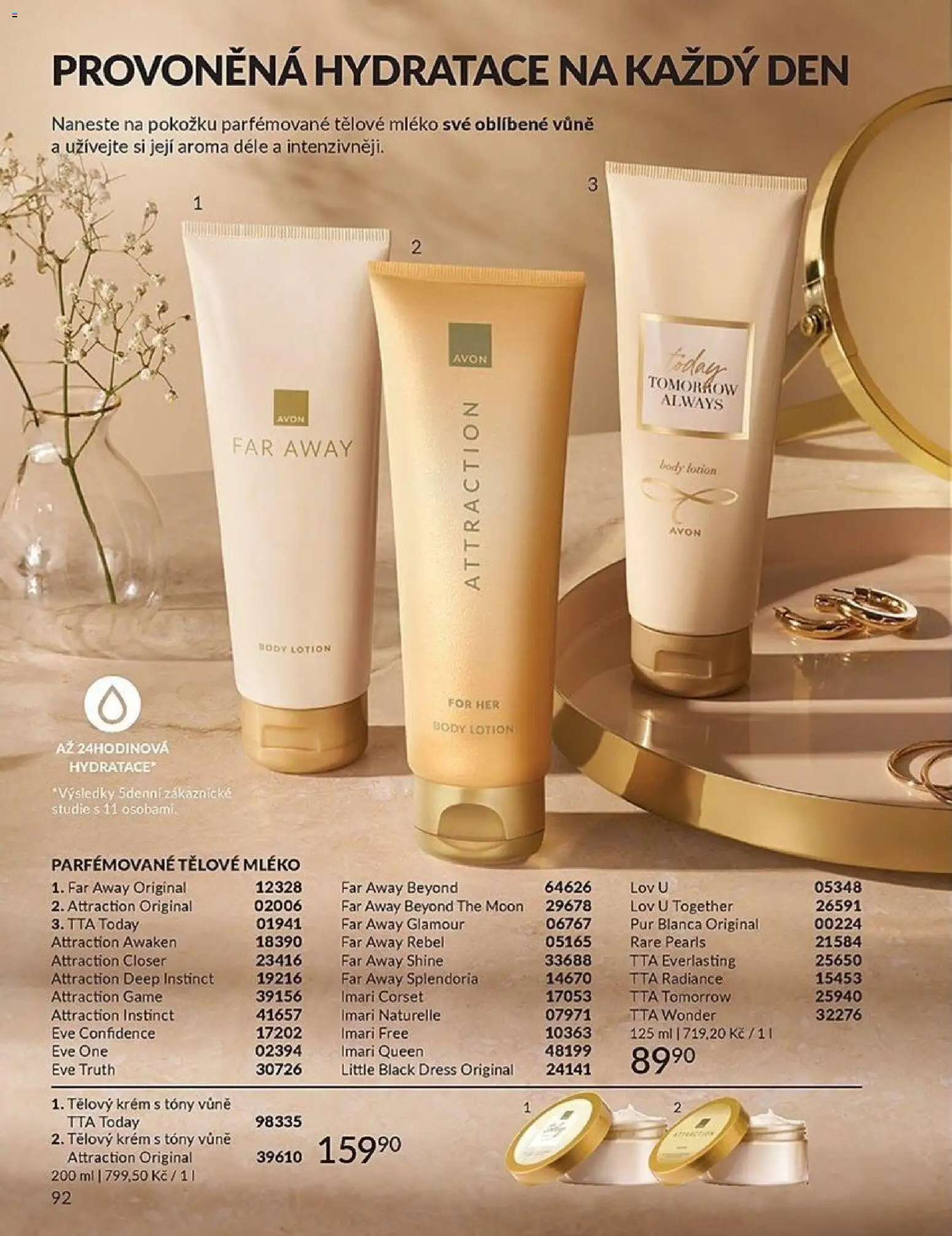 Avon Katalog 04/2026 od 01.04.2026 💥 Nenechte si ujít TOP nabídky! ⭐ | Ceská republika