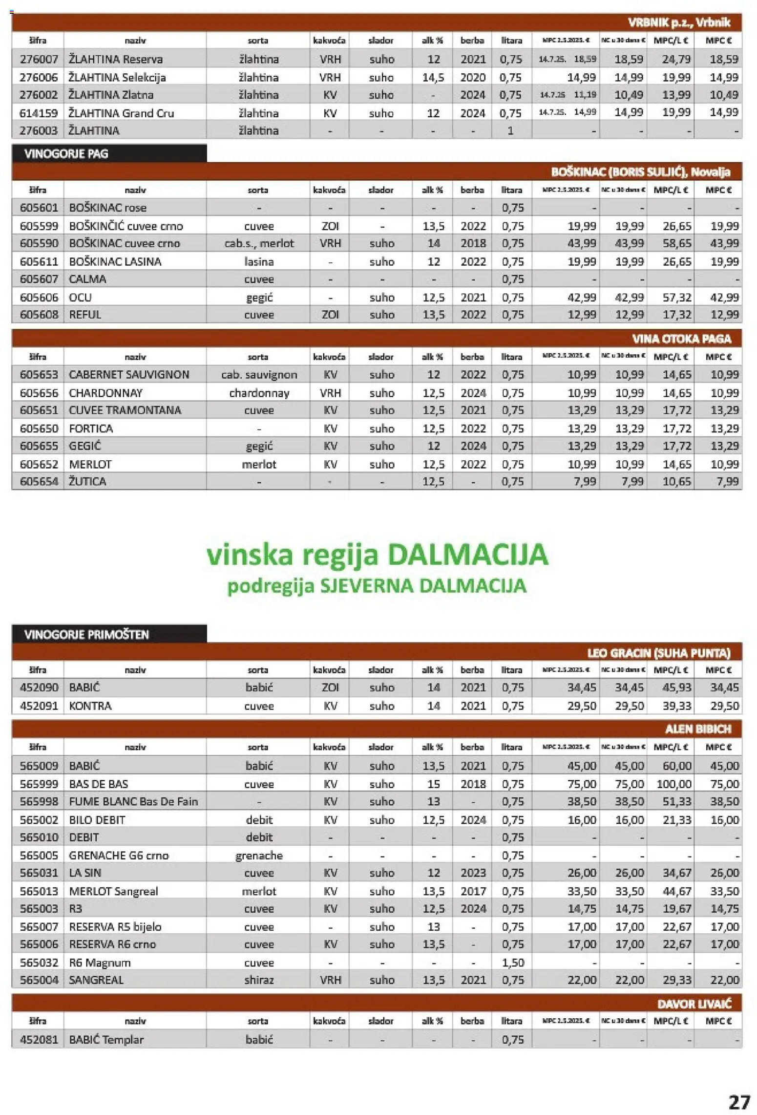 Vrutak katalog | vrijedi od 01.11.2025 | Stranica: 27
