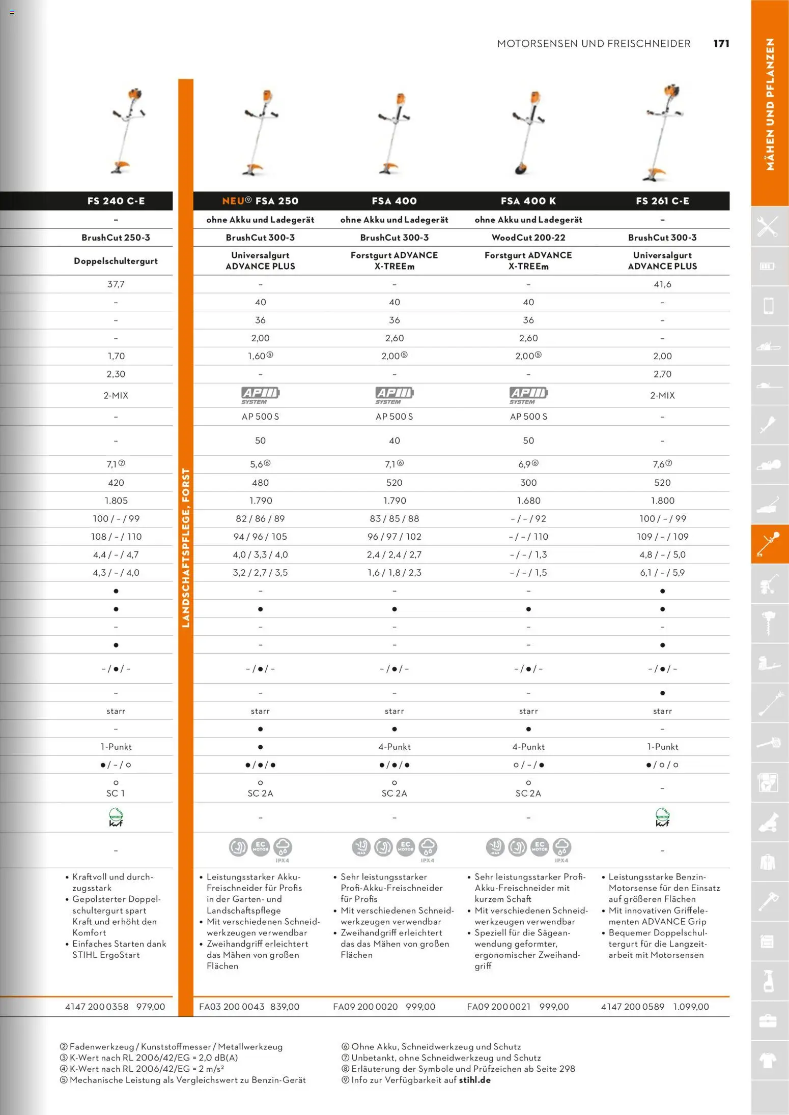 STIHL Katalog – gültig ab 01.01.2026 | Seite: 171 | Produkte: Ladegerät