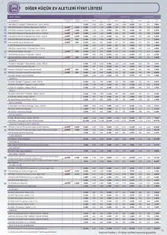 01.04.2026 tarihinden itibaren geçerli olan Arçelik kataloğu önizlemesi | Sayfa: 75