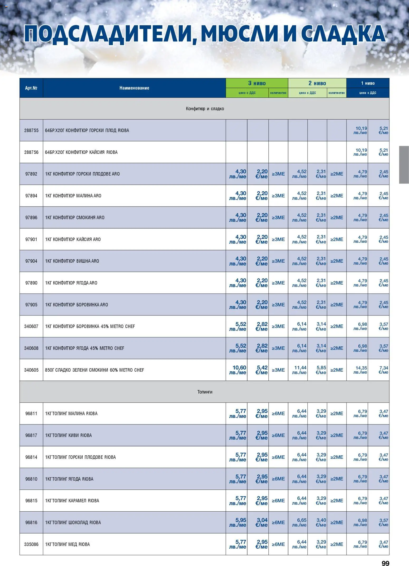 {H1} | Страница: 99 | Продукти: Шоколад, Sac de transport, Конфитюр, Мед