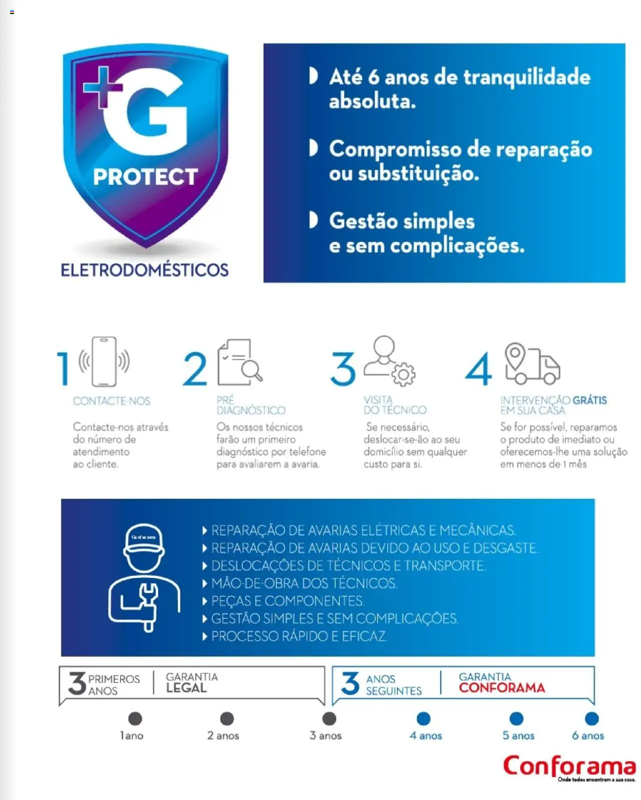 Conforama folheto │ válido de 27.03.2025 | Página: 123 | Produtos: Telefone