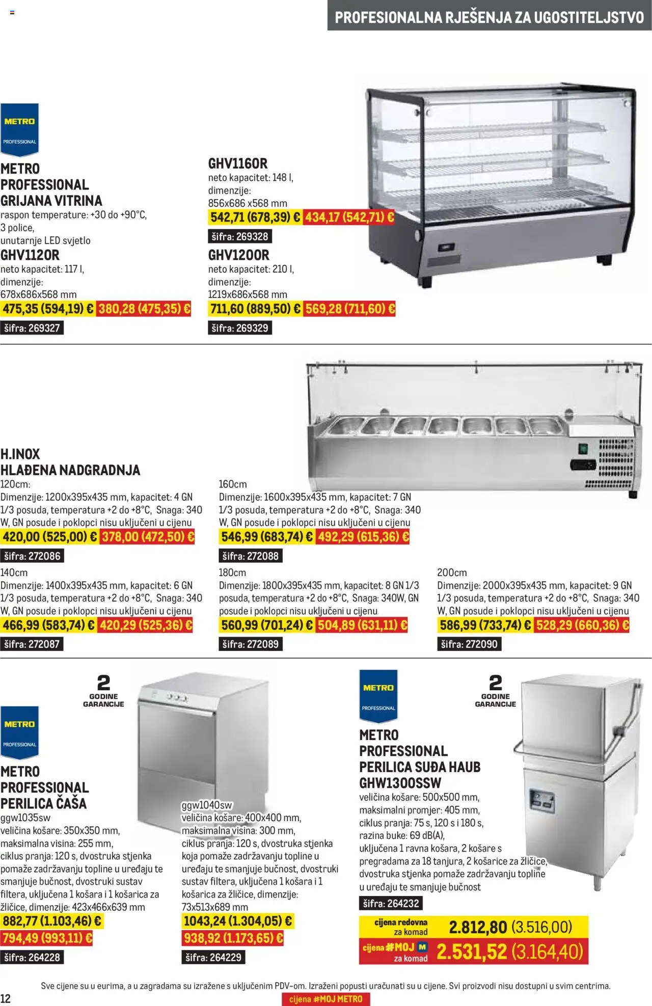 Metro katalog | vrijedi od 01.10.2025 | Stranica: 12 | Proizvodi: Vitrina, Košara, Košare, Perilica suđa