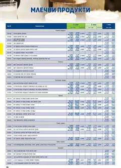 Преглед на METRO брошура - ХоРеКа: Хранителни стоки - Офертите са валидни от 01.11.2025 | Страница: 18 | Продукти: Краве, Сирене, Чедър, Фета