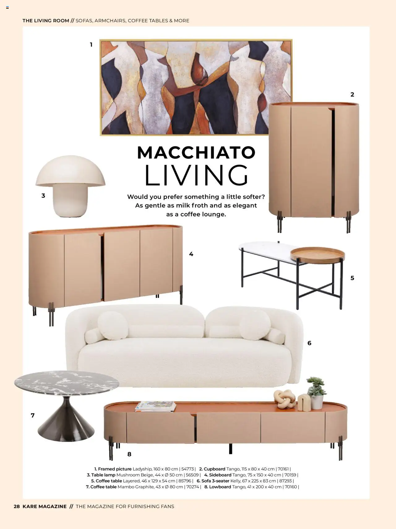 KARE Magazine 2025 – σε ισχύ από 01.01.2025 | Σελίδα: 28