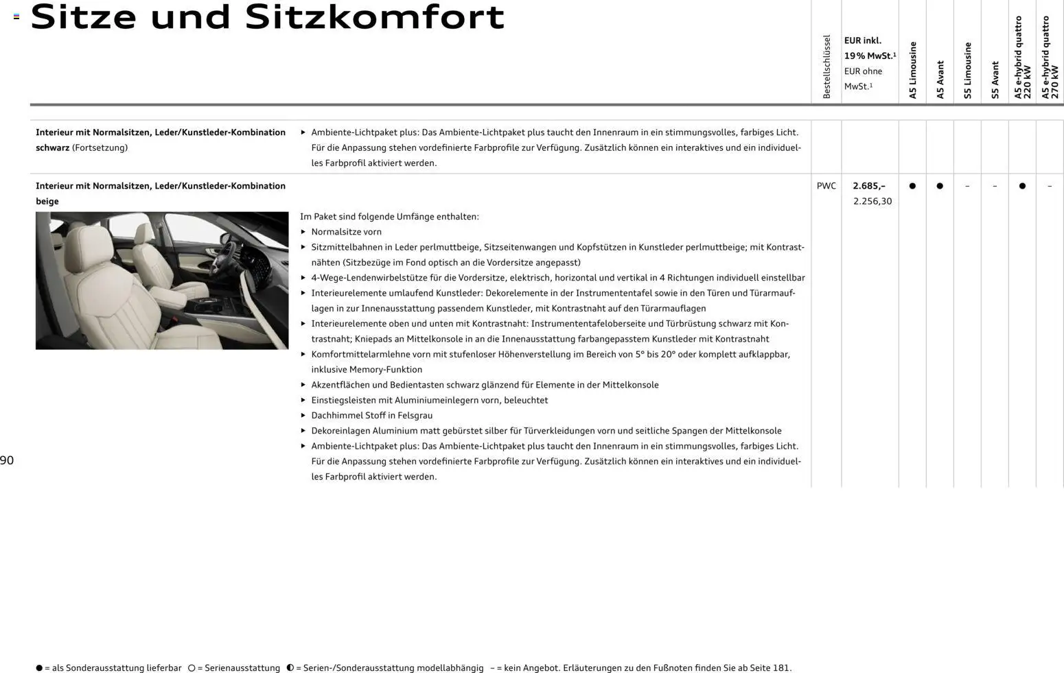 Audi A5 – gültig ab 28.10.2025 | Seite: 90