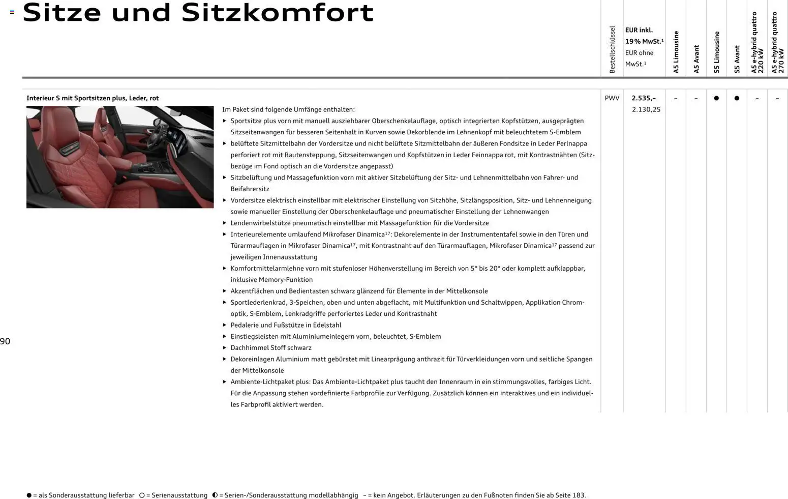Audi A5 – gültig ab 28.10.2025 | Seite: 90