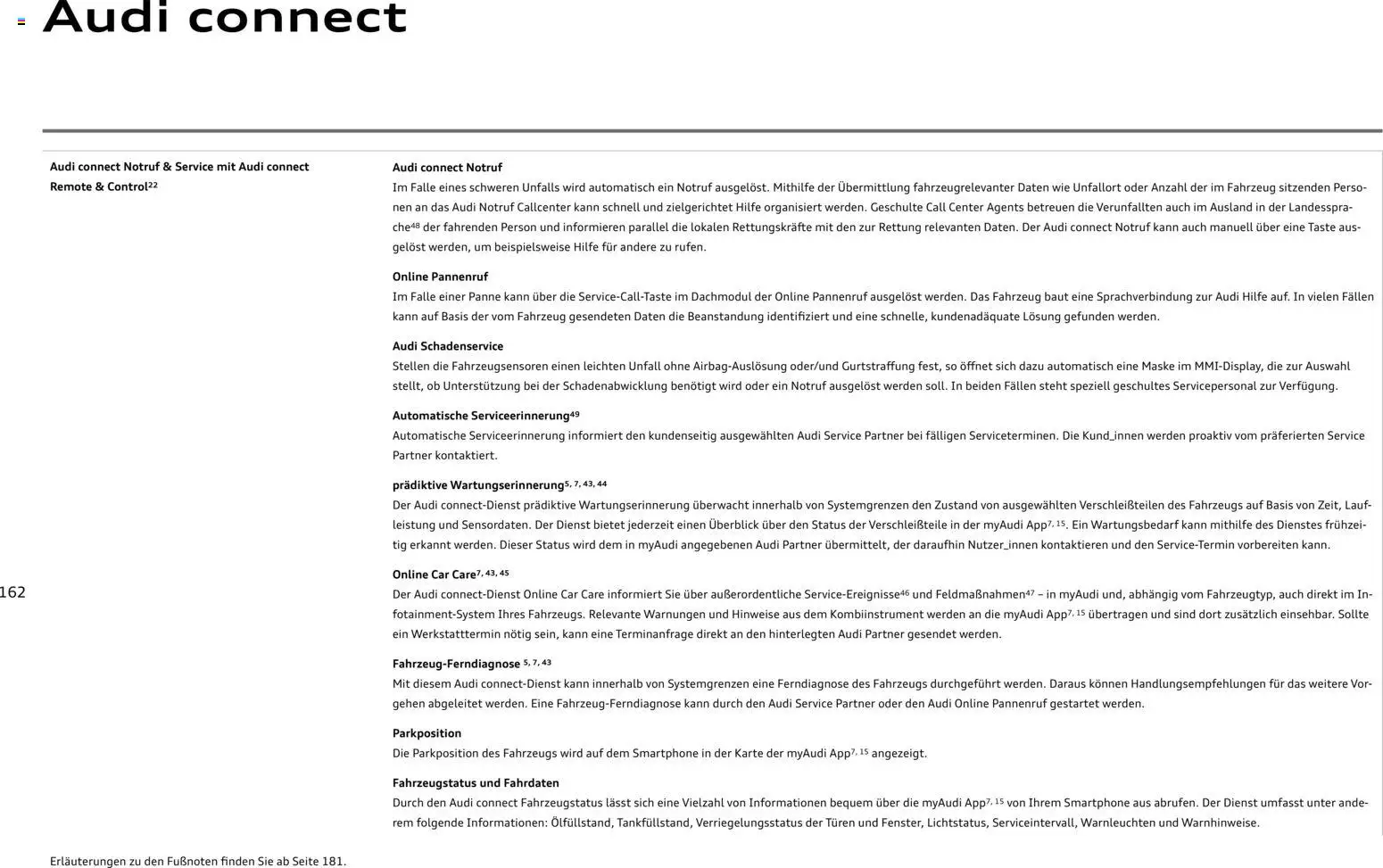 Audi A5 – gültig ab 28.10.2025 | Seite: 162 | Produkte: Maske, Smartphone