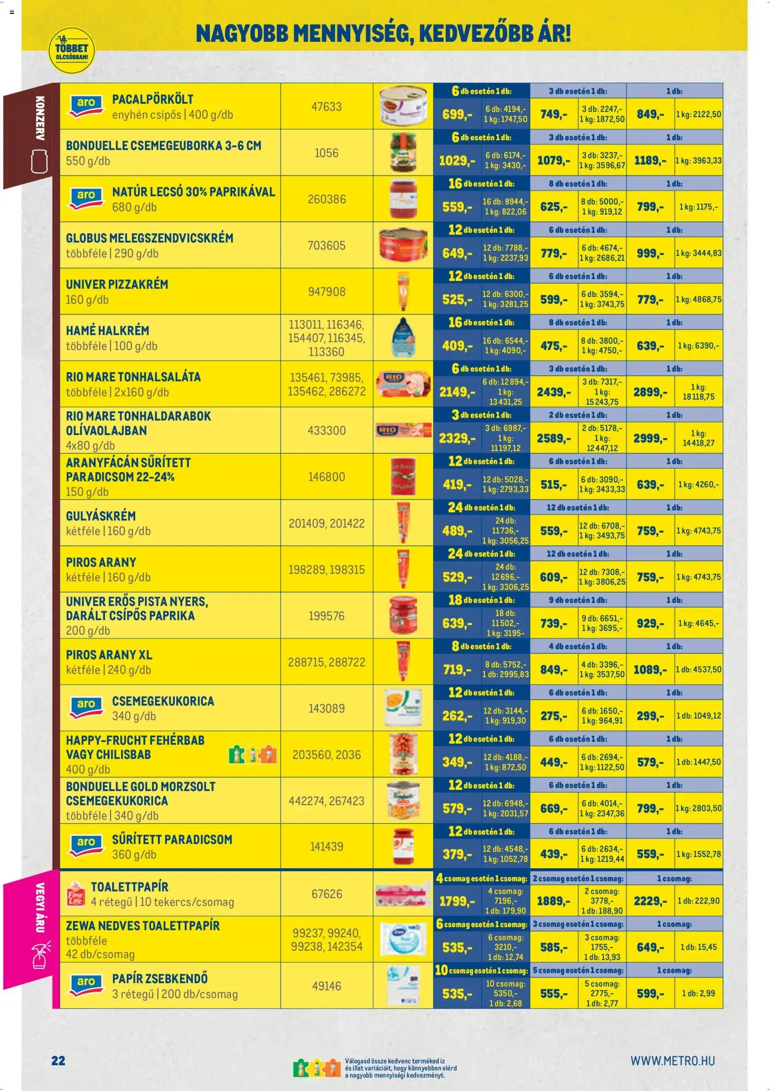Metro akciós ujság - amely érvényes a következő dátumtól: 07.04.2026 | Oldal: 22 | Termékek: Sűrített paradicsom, Tonhalsaláta, Melegszendvicskrém, Paradicsom
