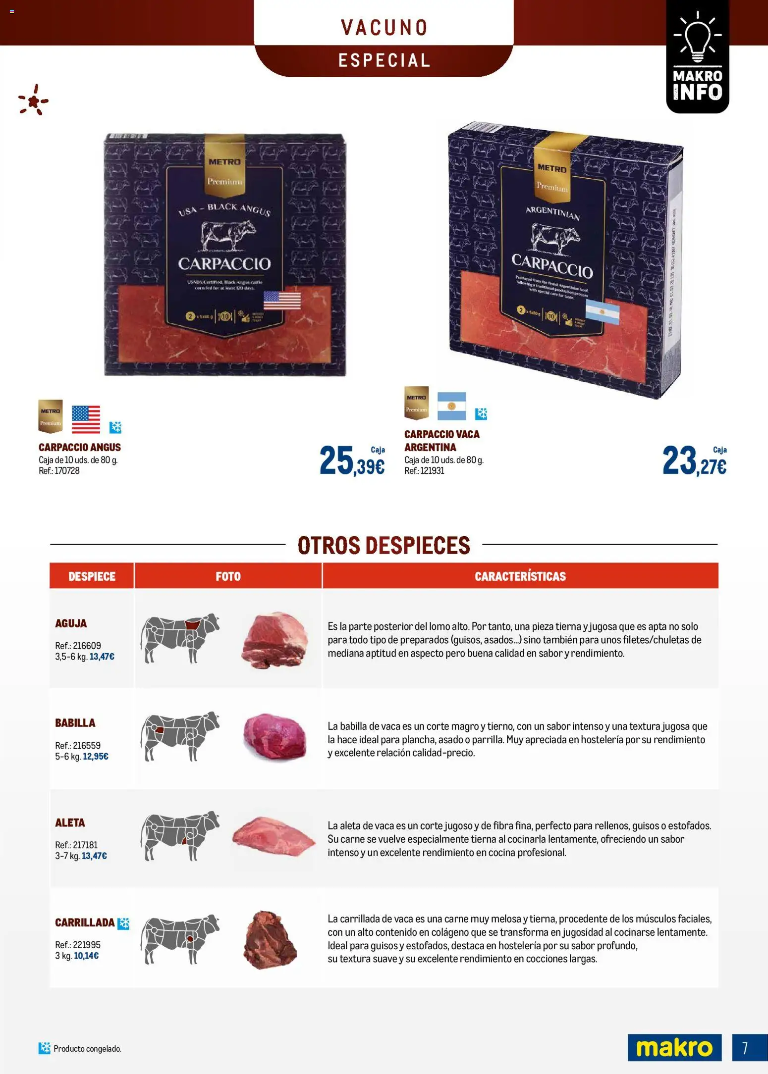 Makro - Especial Carnes Prat │ válido desde el 03.11.2025 | Página: 7 | Productos: Μπιμπερό, Cocina, Caja