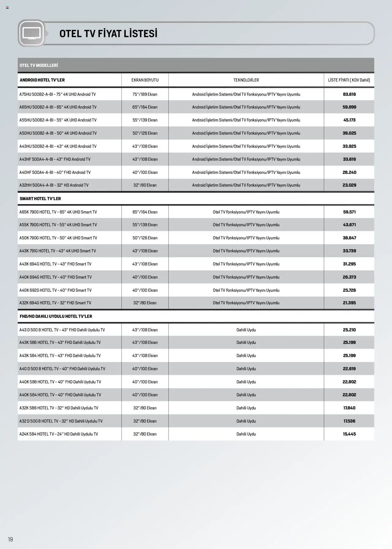 Arçelik Katalog - 01.06.2025 tarihinden itibaren geçerlidir | Sayfa: 19 | Ürünler: TV, Uydu