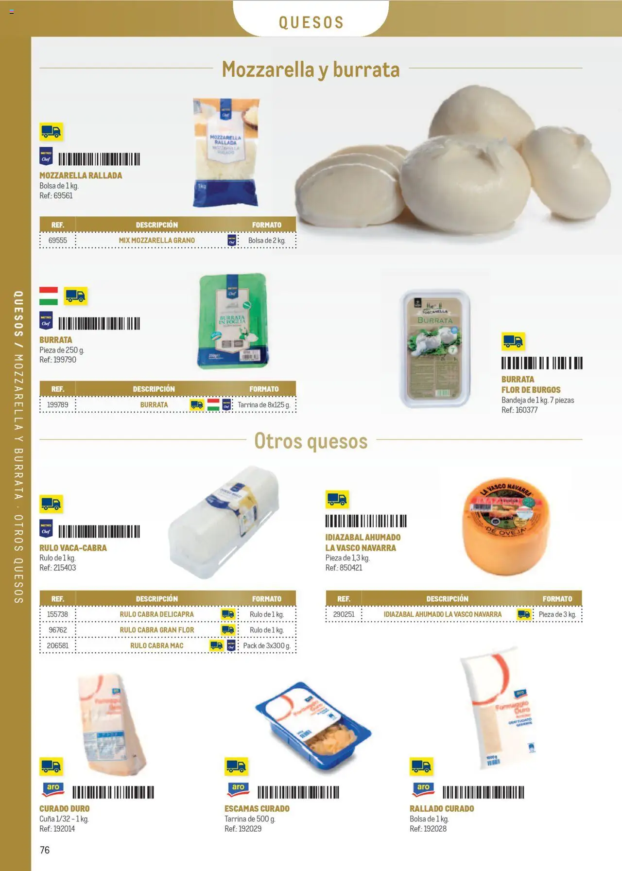 Makro - Especia Carta Prat │ válido desde el 08.04.2025 | Página: 76 | Productos: Mac, Bolsa, Bandeja, Cuna