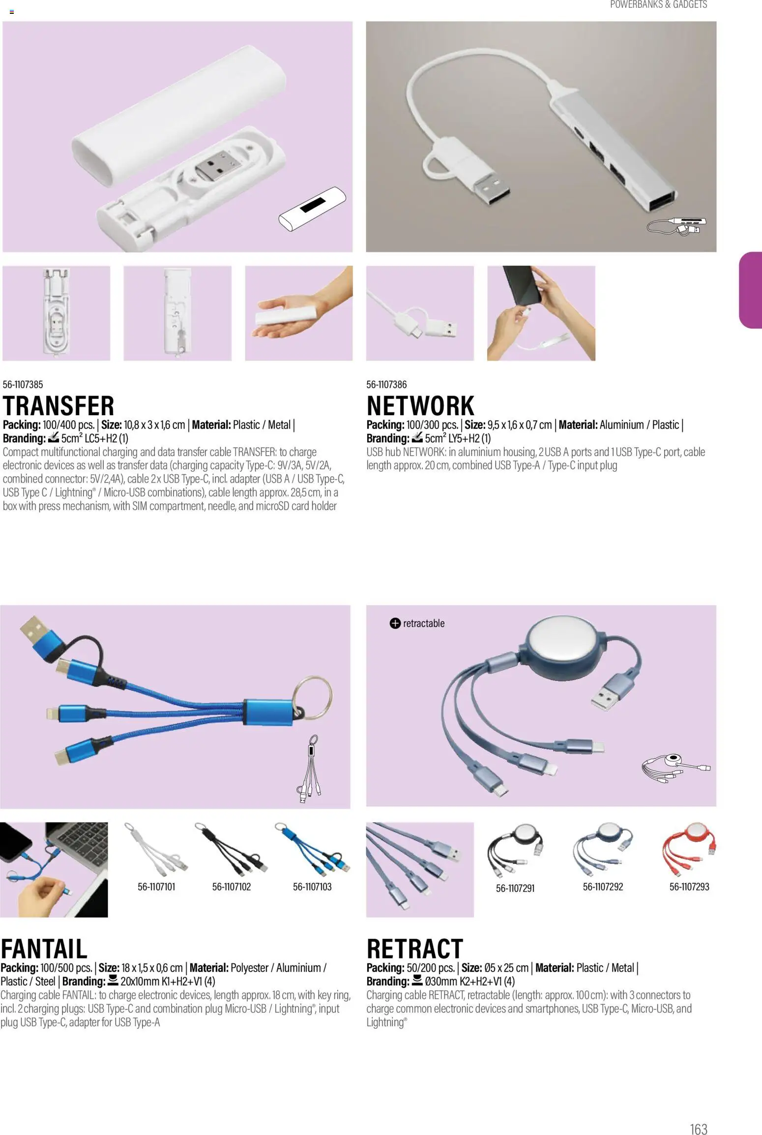 Sapo Giveaways Promotion tops – σε ισχύ από 14.01.2026 | Σελίδα: 163 | Προϊόντα: Hoitoaine