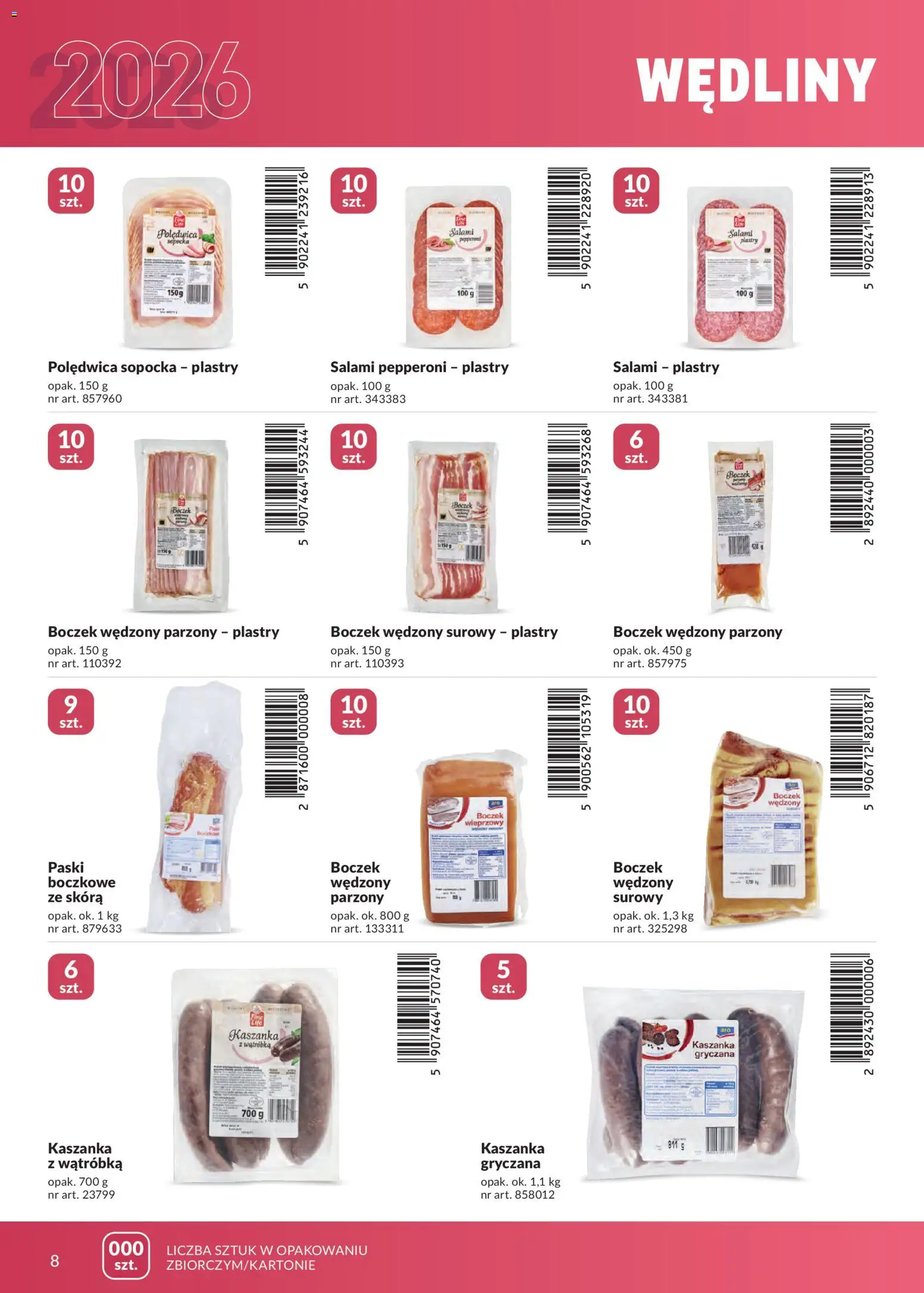 Makro gazetka - Marki własne dla Twojego sklepu od 23.04.2026 | Strona: 8 | Produkty: Salami pepperoni, Wątróbka, Boczek wędzony, Wędliny