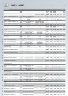 01.01.2026 tarihinden itibaren geçerli olan Arçelik kataloğu önizlemesi | Sayfa: 91 | Ürünler: TV, Kablo, Ocak