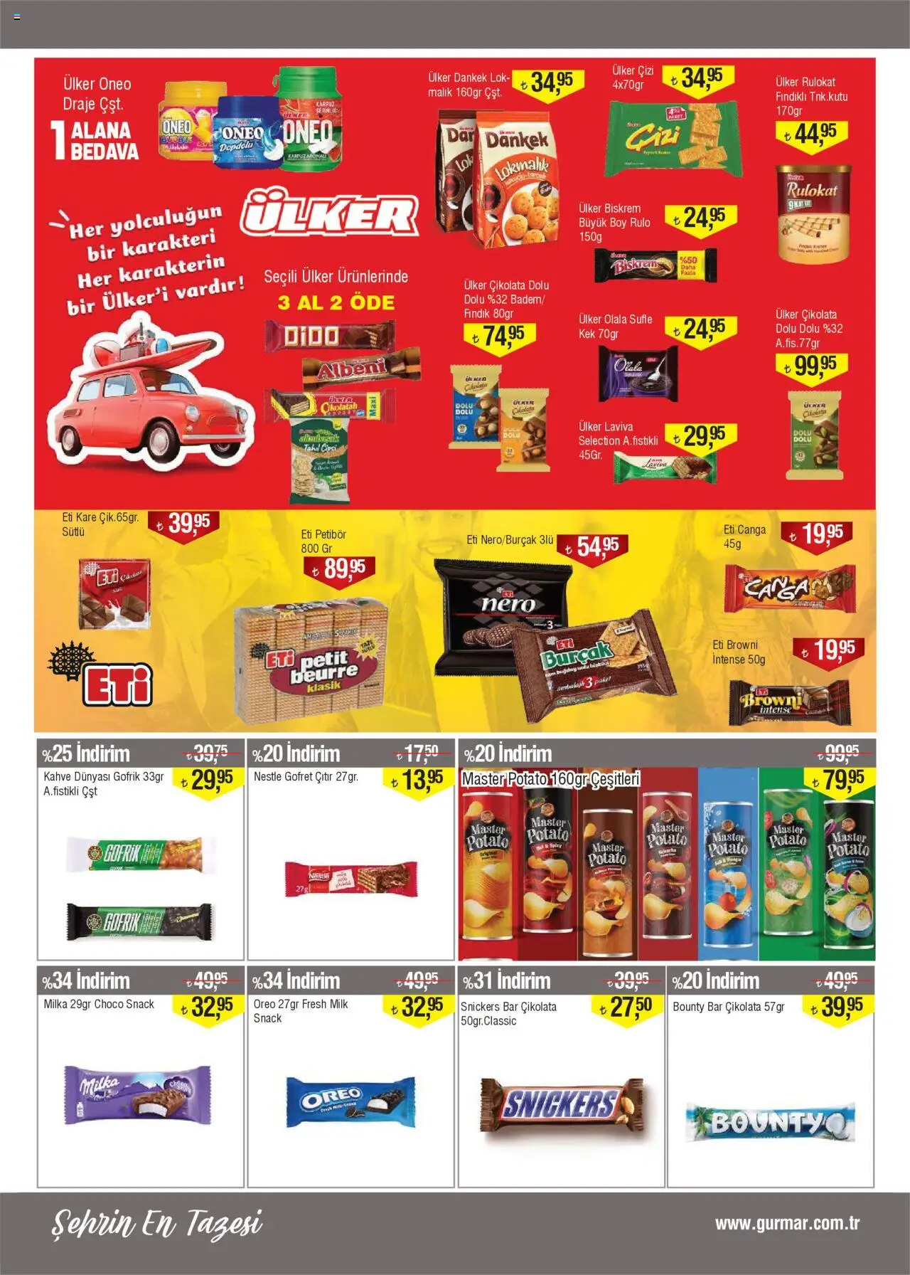 Gürmar - Katalog - 16.10.2025 tarihinden itibaren geçerlidir | Sayfa: 11 | Ürünler: Gofret, Kahve, Çikolata, Fındık
