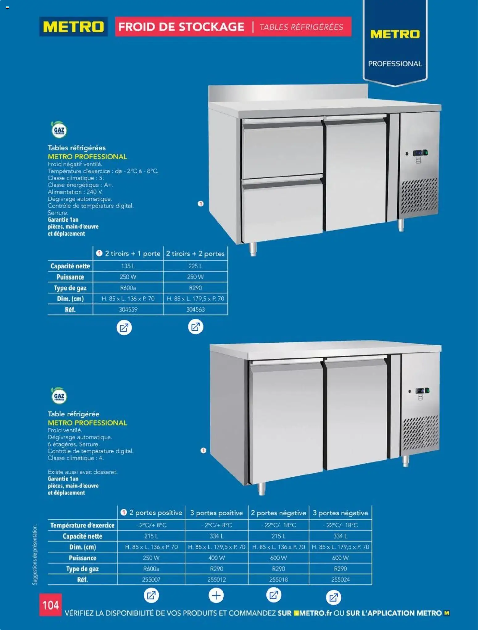 {H1} | Page: 104 | Produits: Porte, Table, Portes, Tiroirs