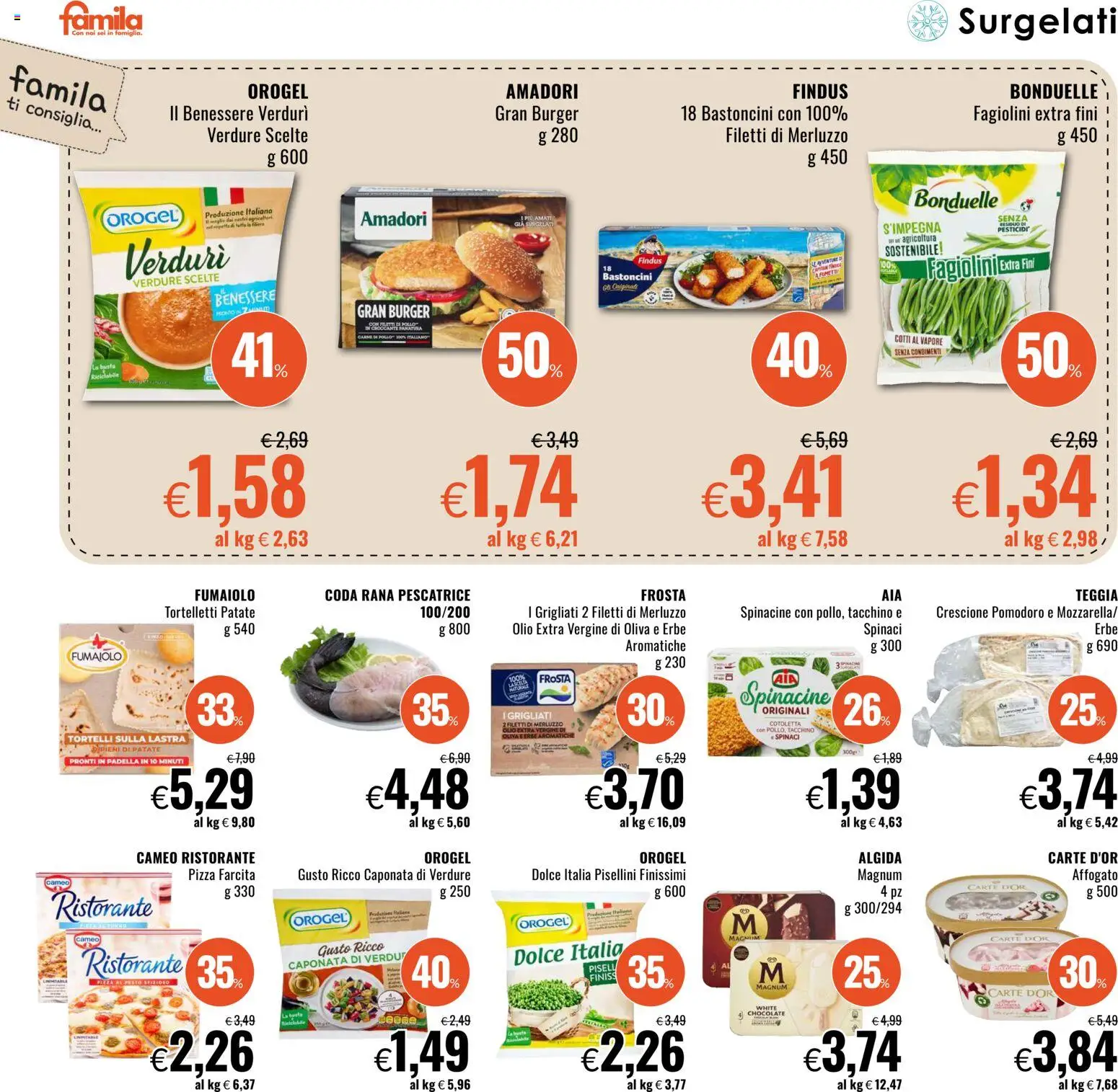 Volantino Famila del 22.01.2026 | Pagina: 10 | Prodotti: Pollo, Merluzzo, Pomodoro, Spinaci