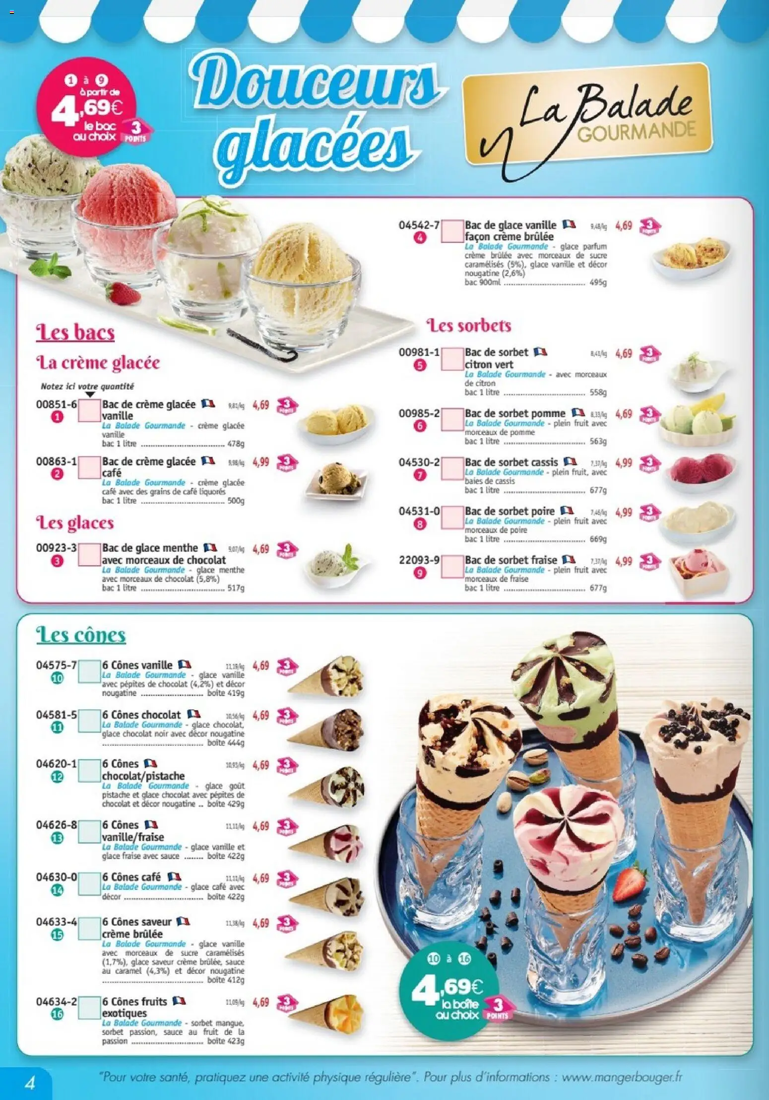 {H1} | Page: 4 | Produits: Citron, Fruit de la passion, Pépites de chocolat, Parfum