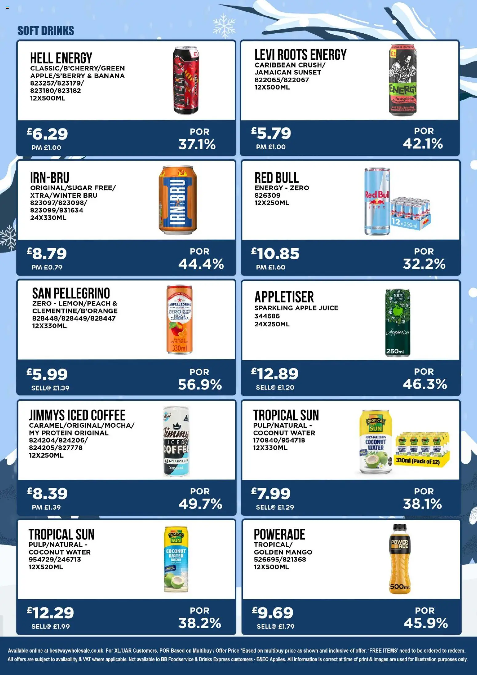 {H1} | Page: 5 | Products: Apple, Juice, Mango, Coconut