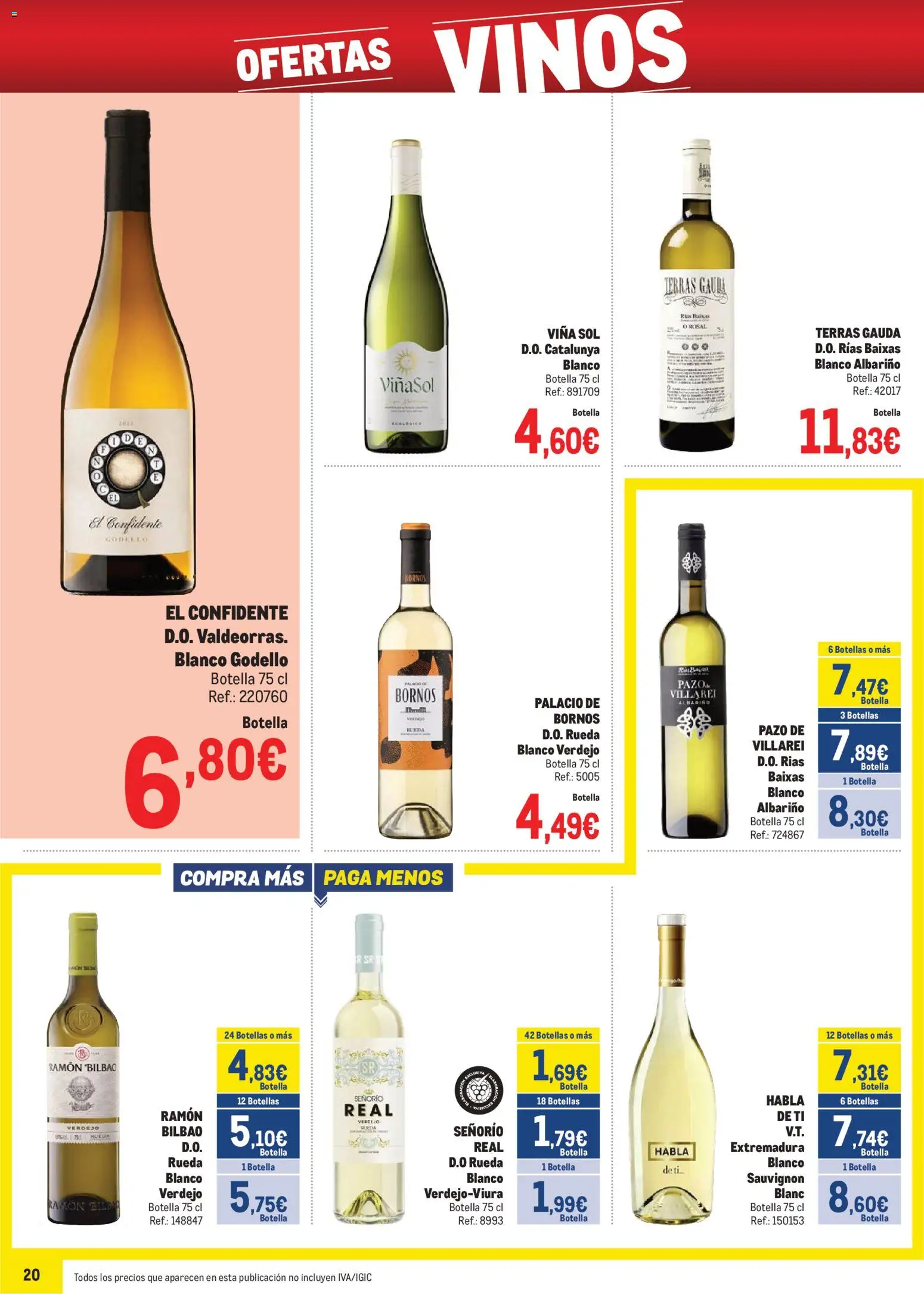 Makro - Precios Sur │ válido desde el 03.11.2025 | Página: 20