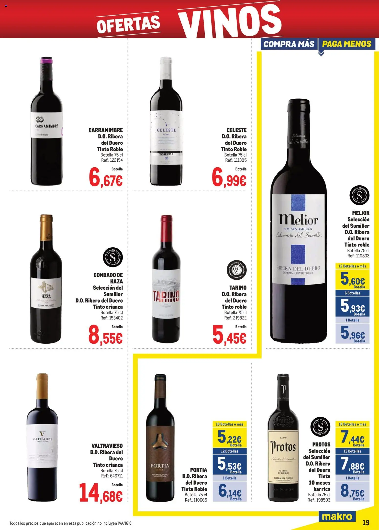 Makro - Precios Centro │ válido desde el 03.11.2025 | Página: 19