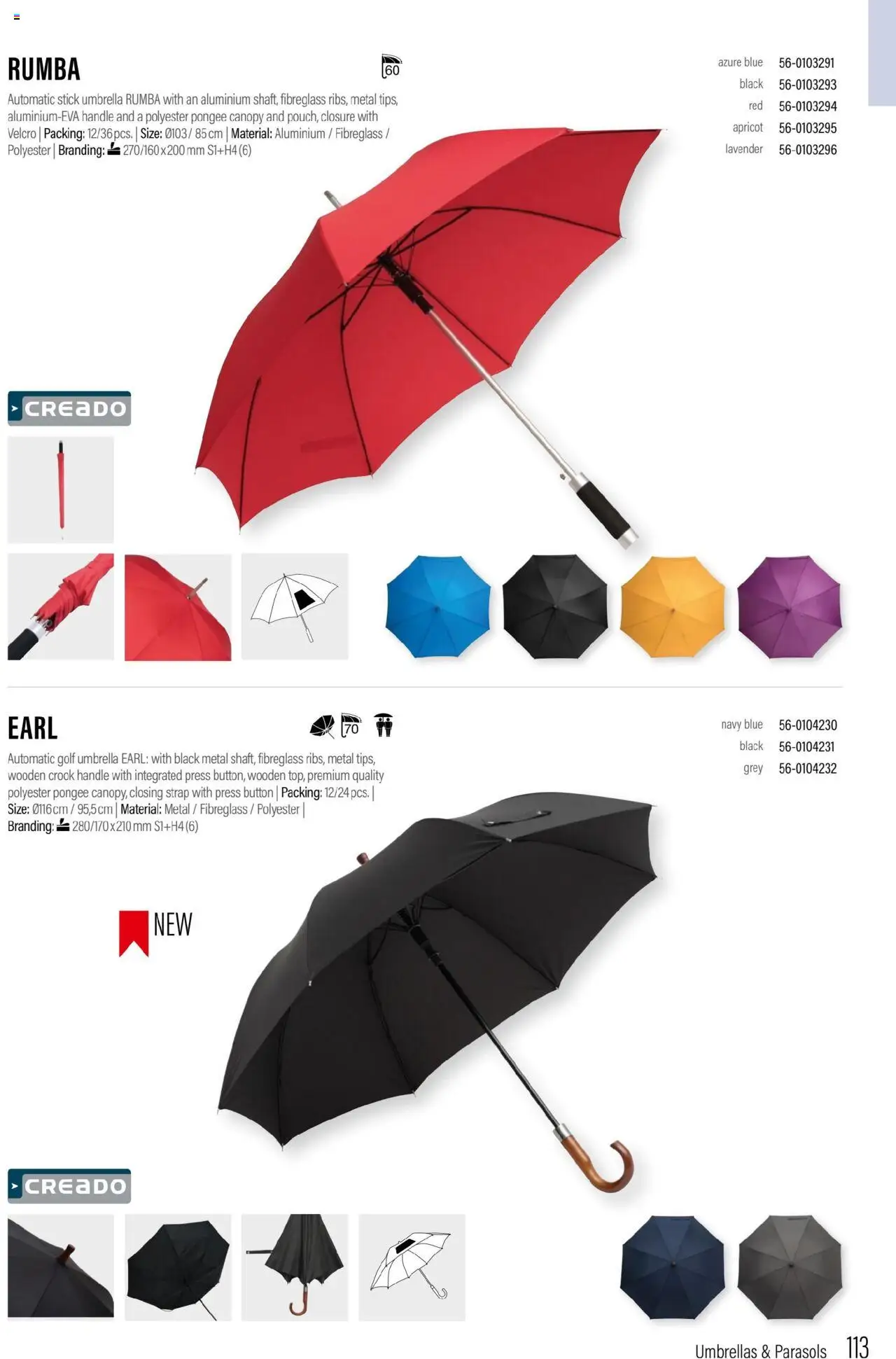 Sapo Giveaways Promotion tops – σε ισχύ από 15.05.2024 | Σελίδα: 113