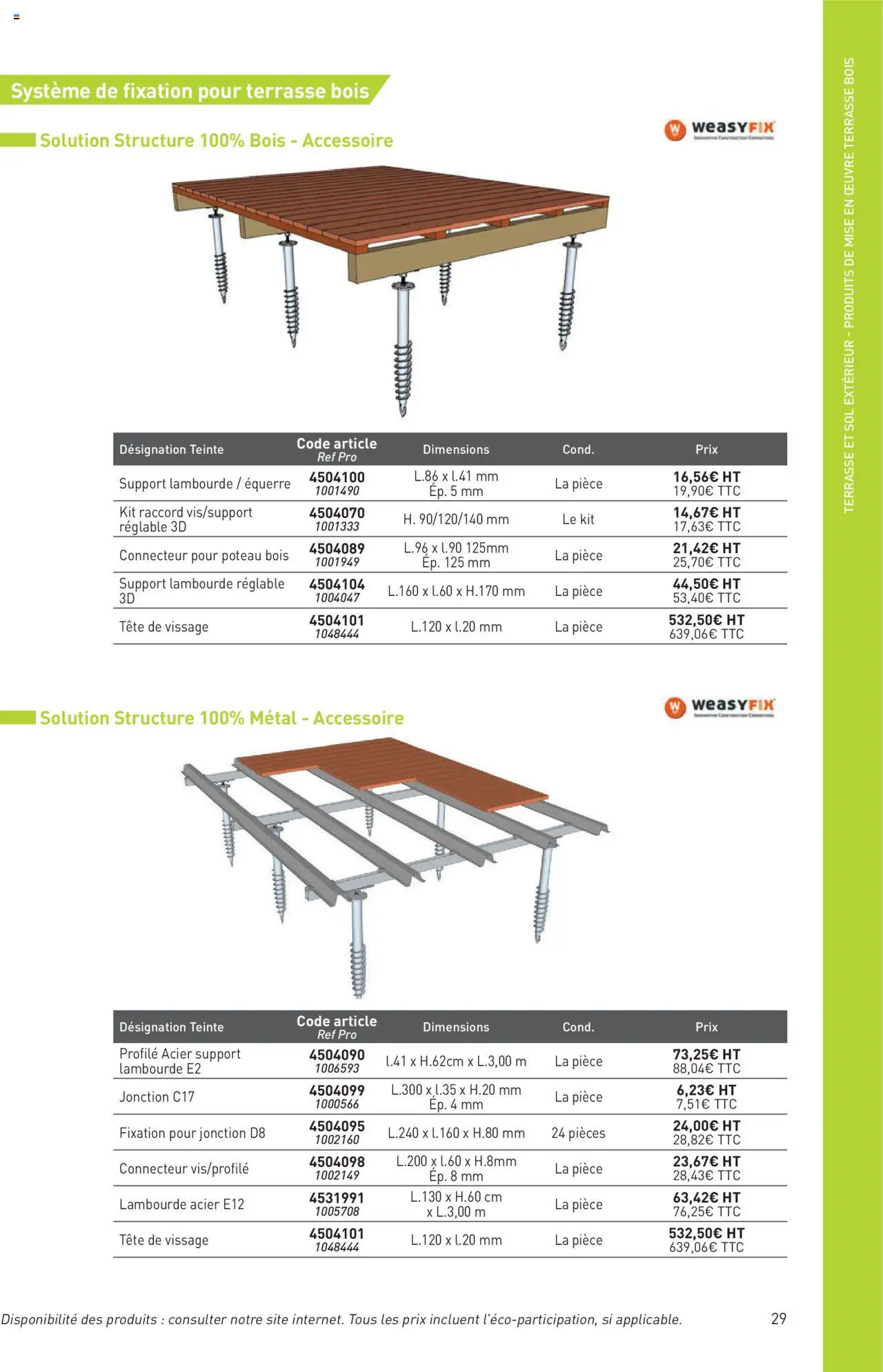  | Page: 29 | Produits: Connecteur