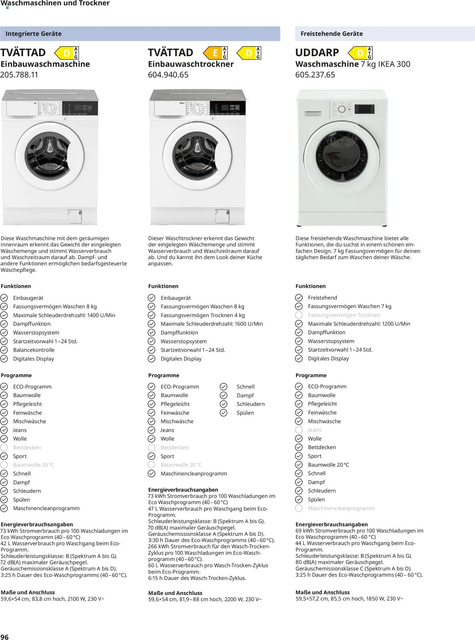 Ikea Elektrogeräte – gültig ab 10.04.2026 | Seite: 96 | Produkte: Trockner, Gewicht, Küche, Waschtrockner