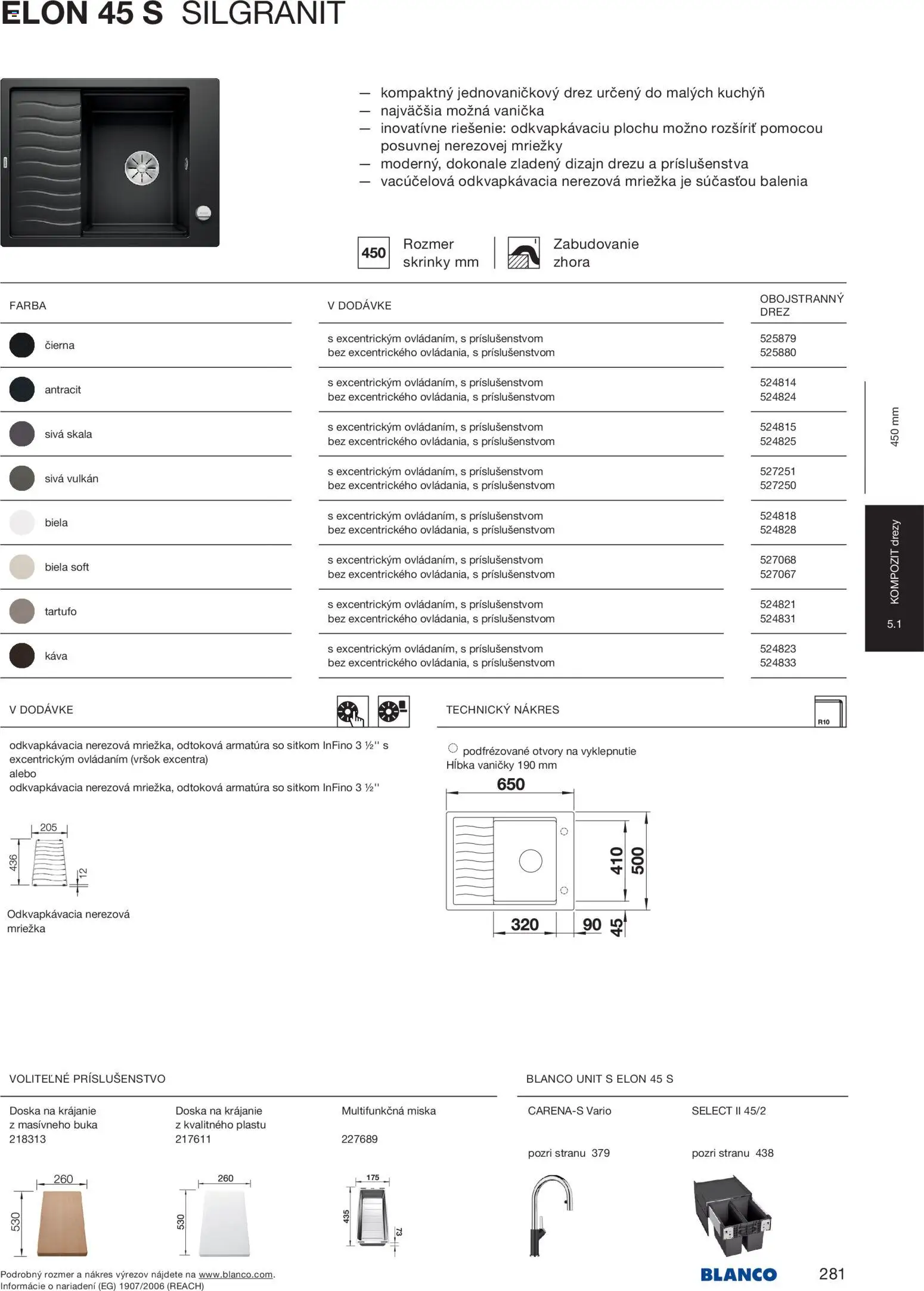 Nové Blanco akcie – leták je platný od 04.02.2026 | Strana: 283