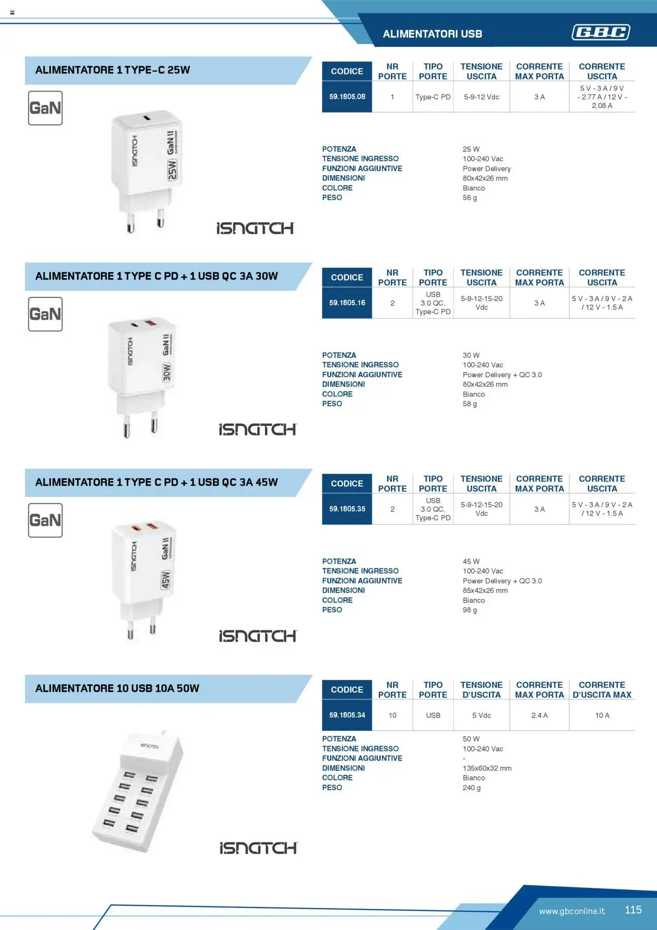 Volantino GBC del 12.04.2025 | Pagina: 115 | Prodotti: USB
